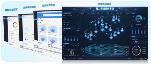 算力浪潮再掀新篇 解读算力网络操作系统如何重塑基础设施供给