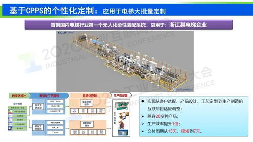 王挺 筑牢工业互联网信息模型基础设施，驱动制造业转型升级